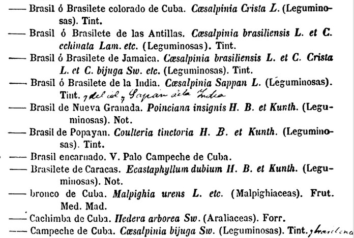 Détail du Diccionario de Colmeiro, Madrid 1871, p. 146